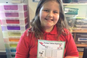 All times tables achieved 