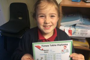 Times tables full Diploma