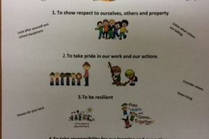 Our School Rules